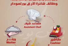وظائف شاغرة في بورتسودان
