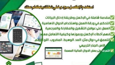 دورة الأكسيل المتقدم