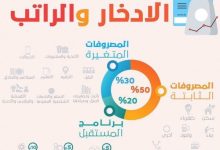 توفير