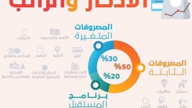 توفير