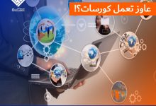 كورس تدريب المتدربين