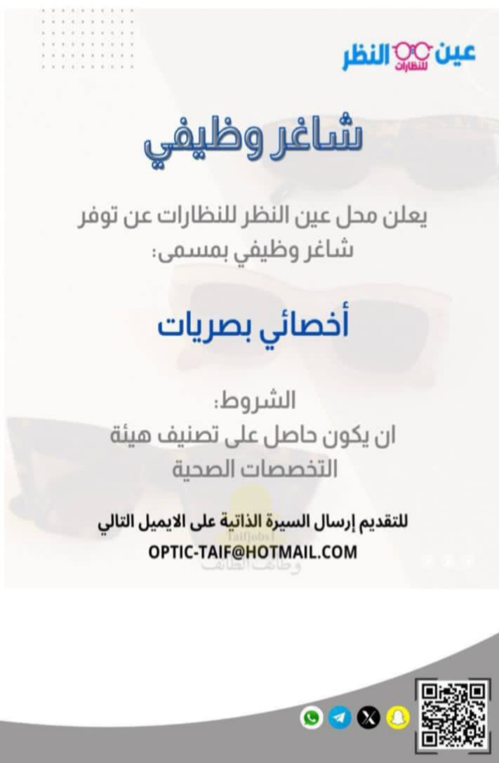 عين النظر