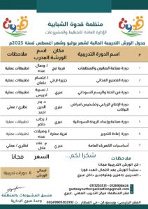 فرصة تدريب