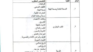 وظائف شاغرة