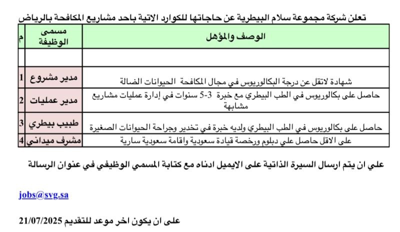 وظائف مجموعة سلام البيطرية