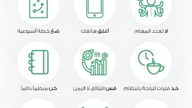 كيف تعمل بذكاء؟