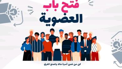 مجتمع ماك الإبداعي
