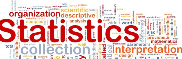 Statistics