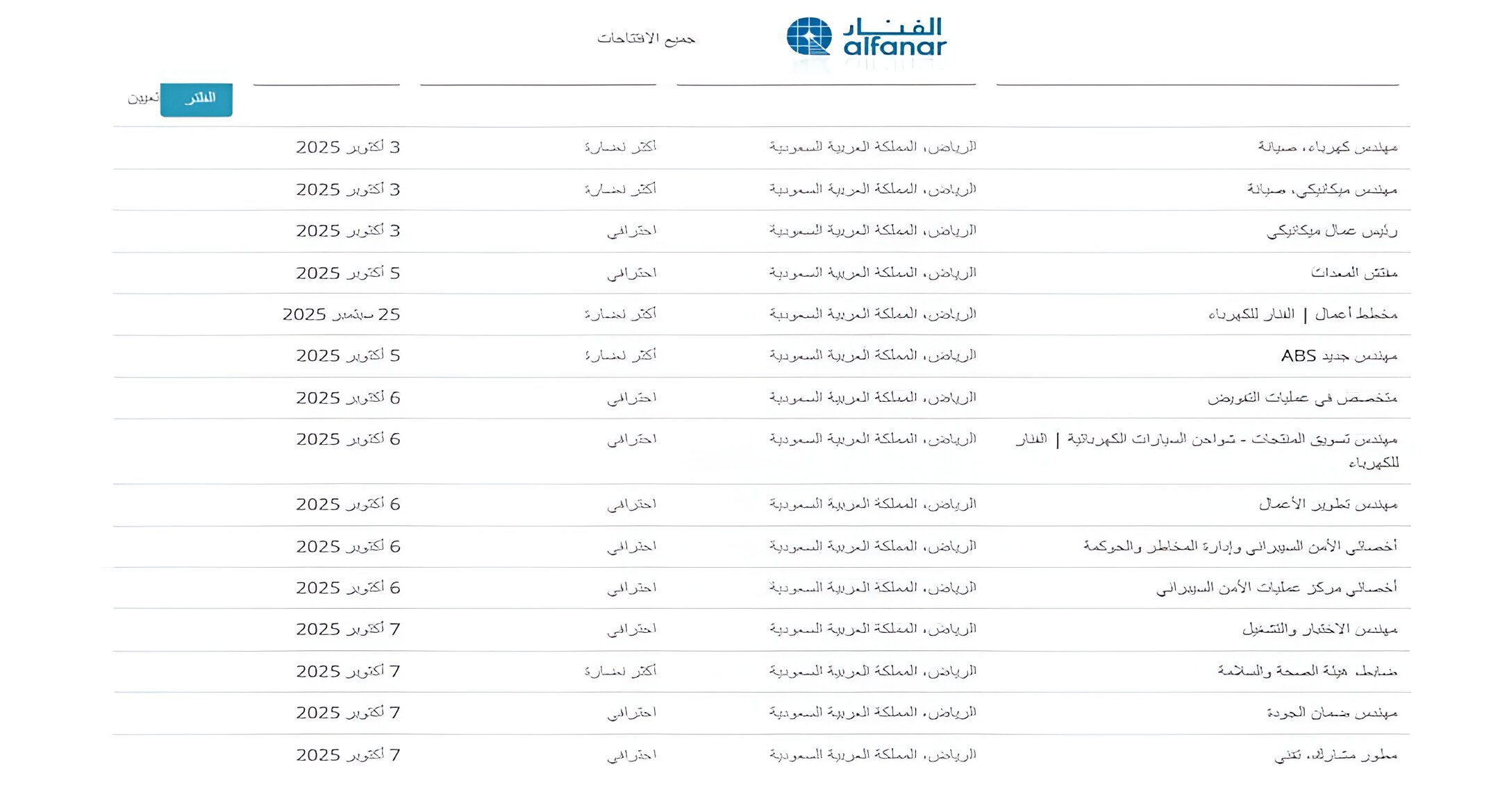 وظائف شركة الفنار