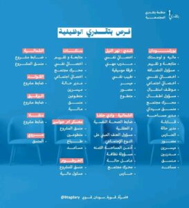 منظمة بتقدري المجتمعية