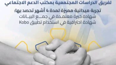 مؤسسة العزم