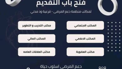 فتح باب التطوع