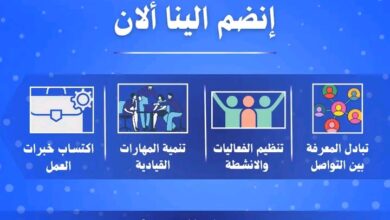 فتح باب العضوية