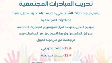 تدريب المبادرات المجتمعية