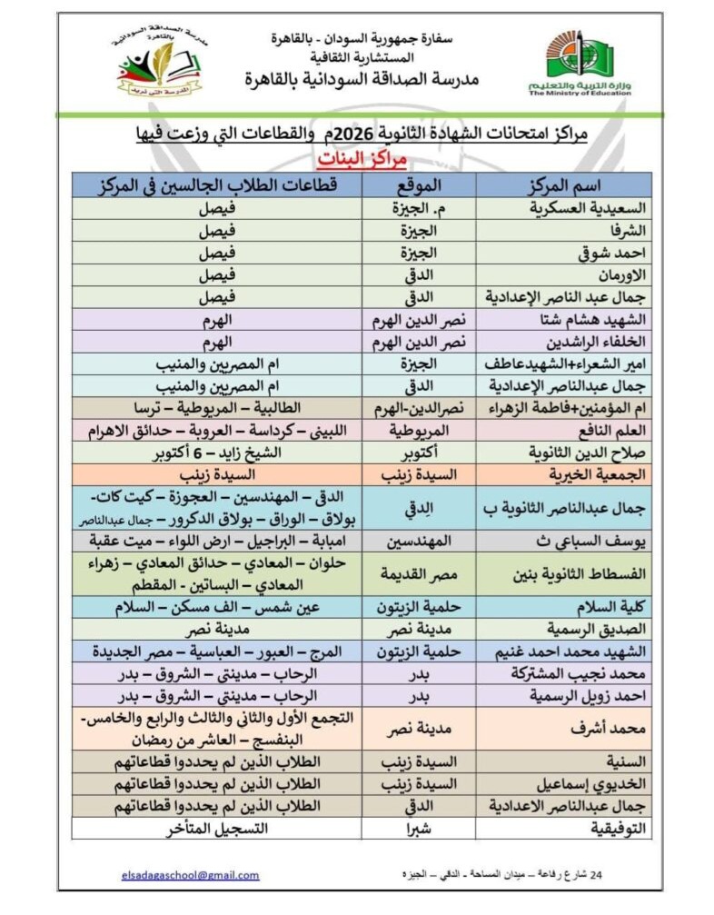 مراكز مدرسة الصداقة