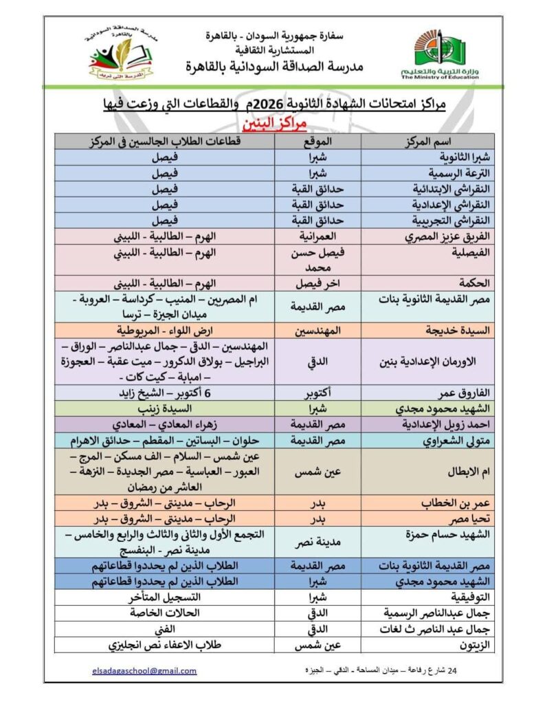 مراكز مدرسة الصداقة