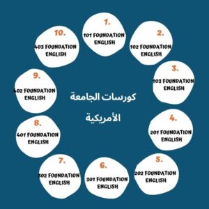 كورس مجاني
