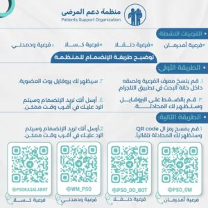 منظمة دعم المرضى