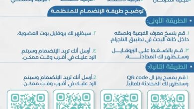 منظمة دعم المرضى