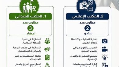 منظمة الغد الأفضل