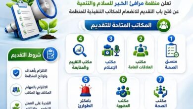 مرافئ الخير