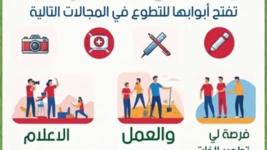 منظمة سودانا أخضر