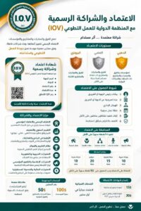 المنظمة الدولية للعمل التطوعي 