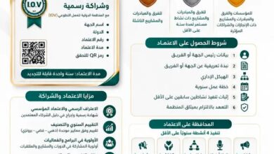 المنظمة الدولية للعمل التطوعي