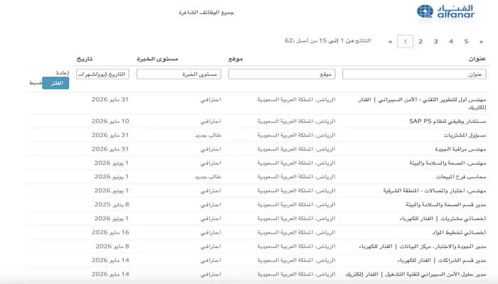 الفنار
