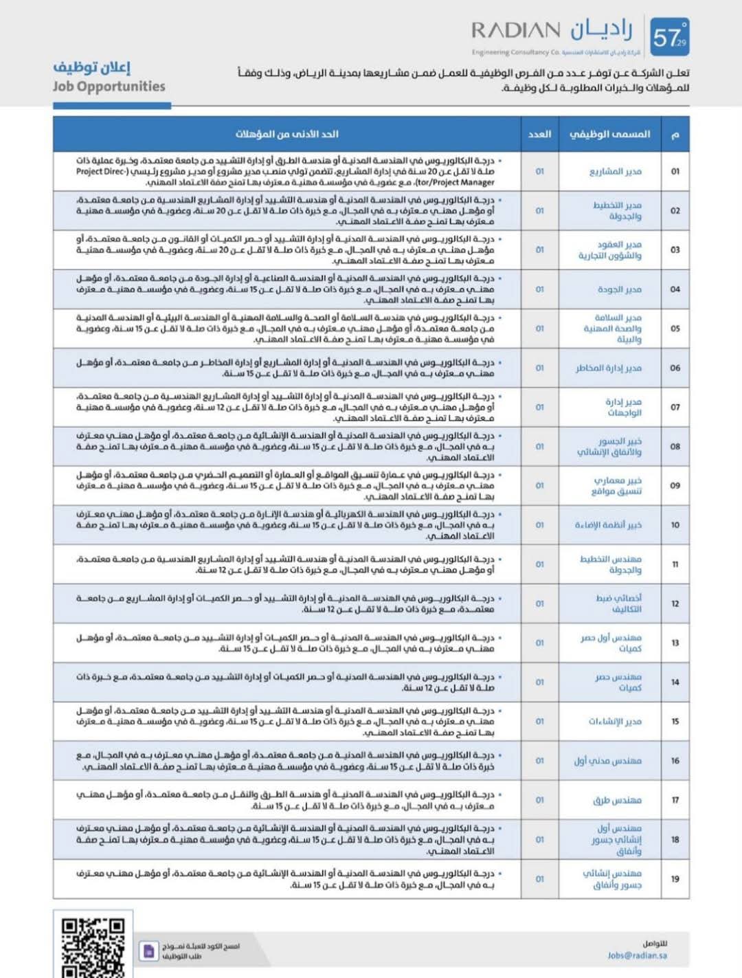 شركة راديان