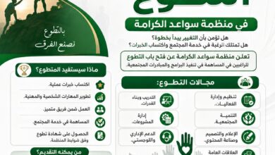 سواعد الكرامة