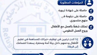 بيت اللاجئين