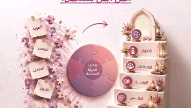 منصة واعية