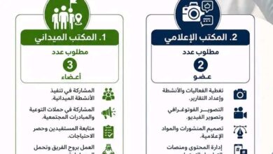 منظمة الغد الأفضل