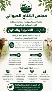 مجلس الإنتاج الحيواني